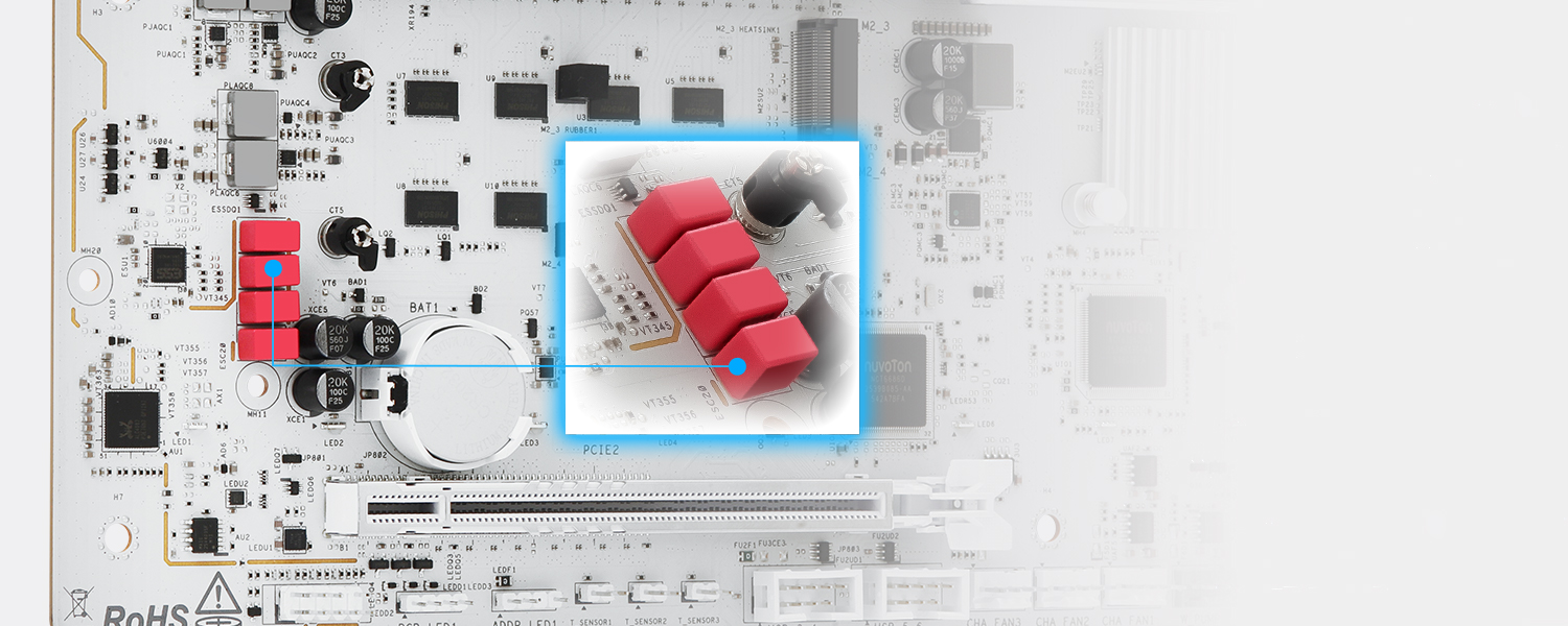 SABRE9219 + WIMA + Nahimic (White)